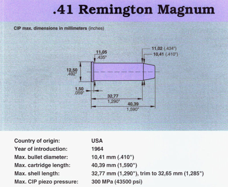 41 Remington Magnum